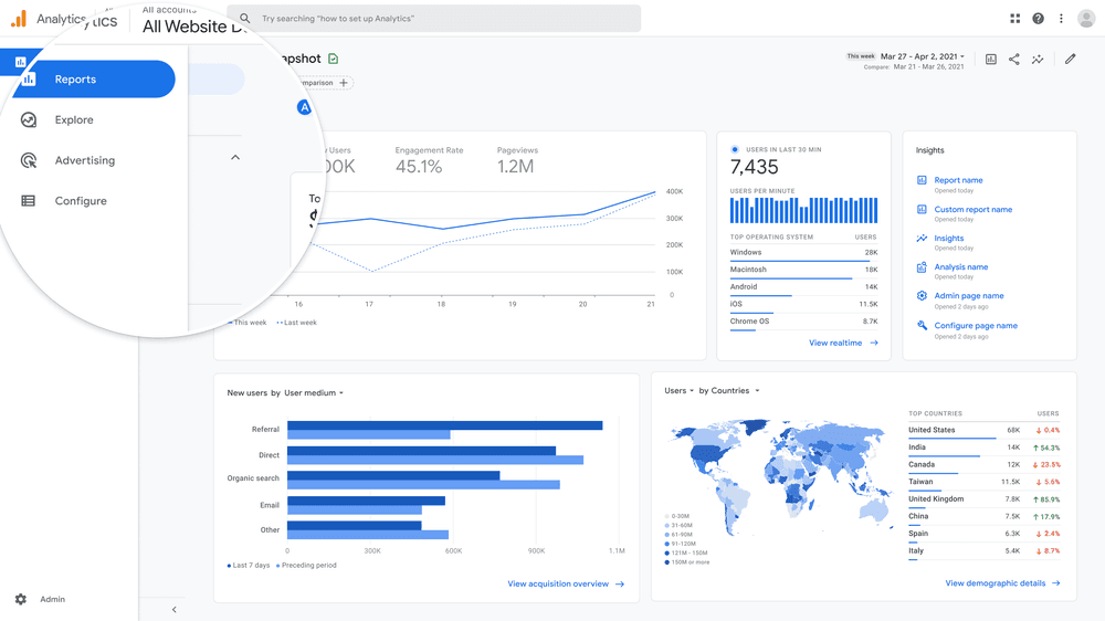 Featured image for How to Optimise Your Website in 2025