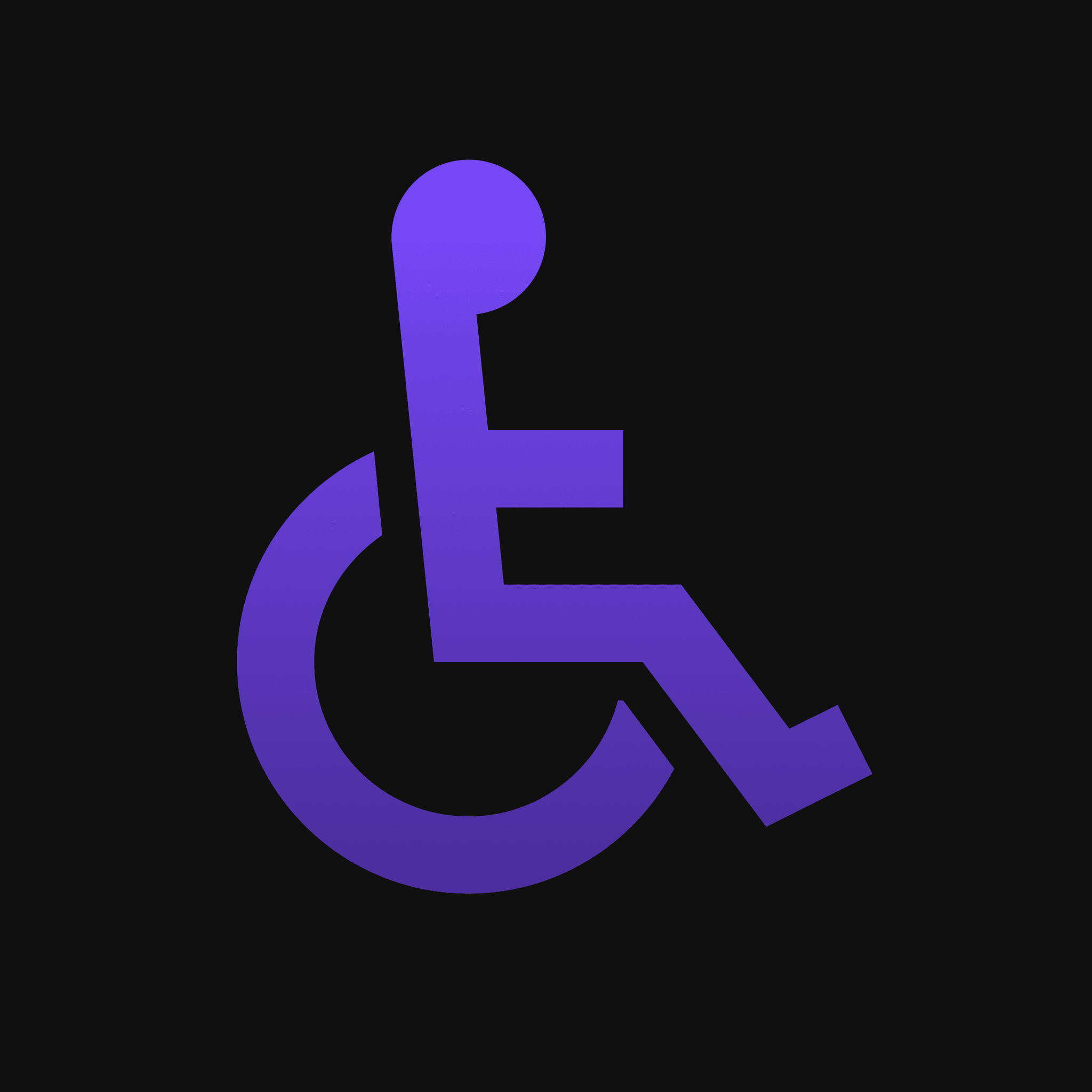 Featured image for The Importance of Accessibility in Website Design